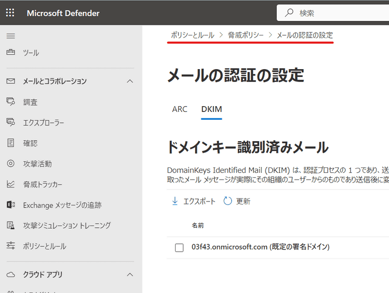 dkim 4